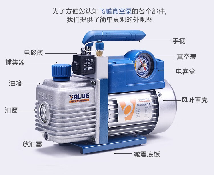 飞越真空泵12f22f32f4l抽真空vrp系列fy1hn空调实验模具抽气泵vi280sv