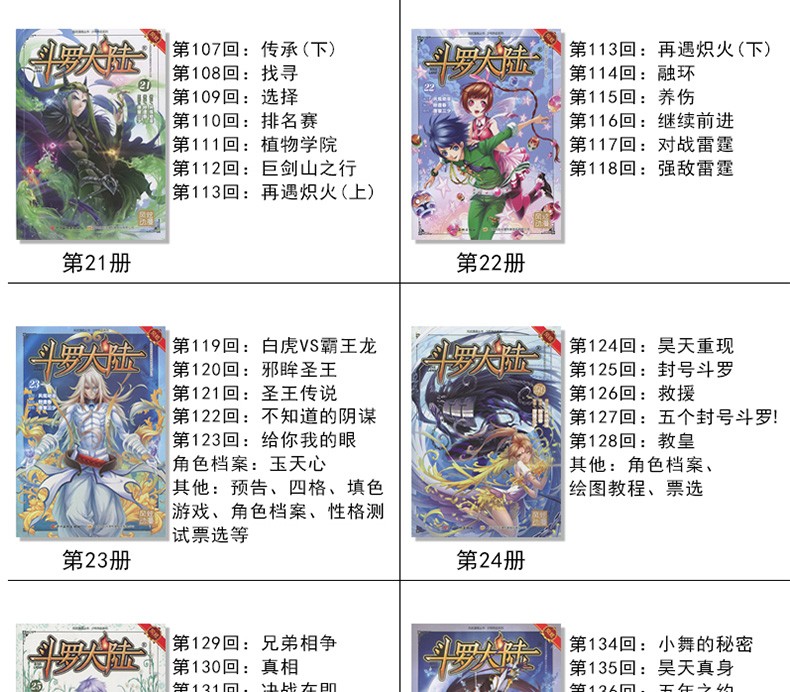少1神界传说漫画终极斗罗3龙王传说绝世唐门2小说斗罗大陆漫画可选3册