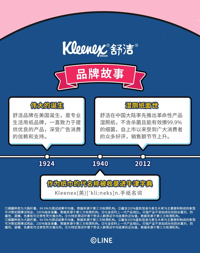 舒洁kleenex湿厕纸家庭装私处清洁湿纸巾湿巾可搭配卷纸卫生纸使用10