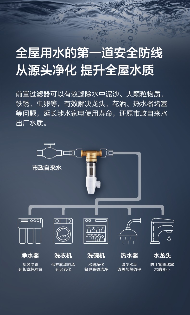 九牧(jomoo) 九牧(jomoo)家用净水前置过滤器环保免换芯隔铅过水小巧