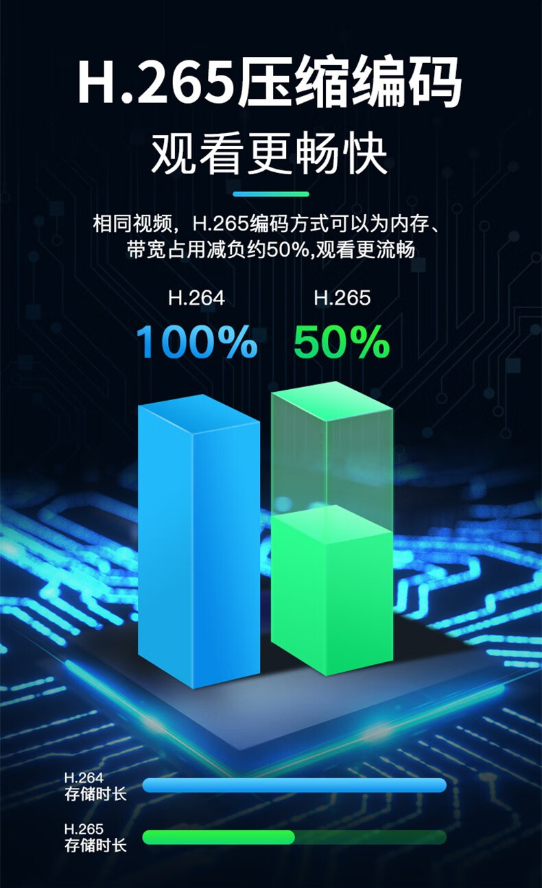 海康威视4g太阳能监控摄像头室外无网无电监控器高清全彩夜视手机远程