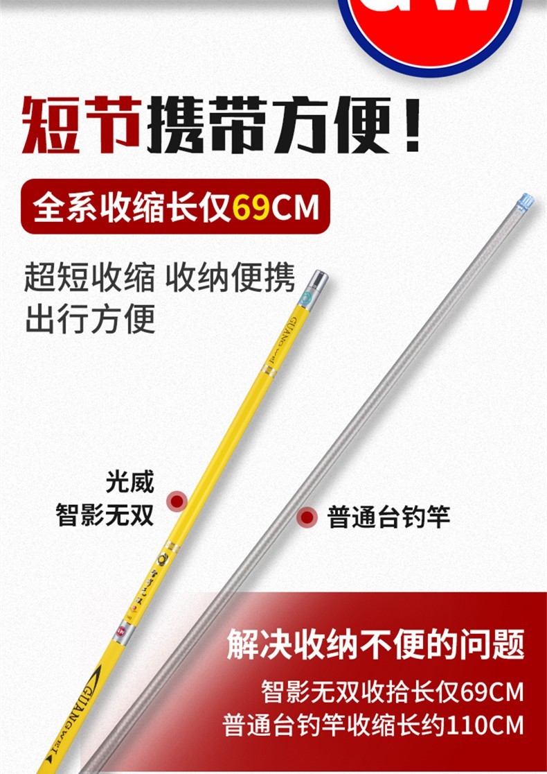 光威gw智影无双钓鱼竿超轻超硬手竿短节鲤鱼竿溪流竿大物竿碳素鱼杆