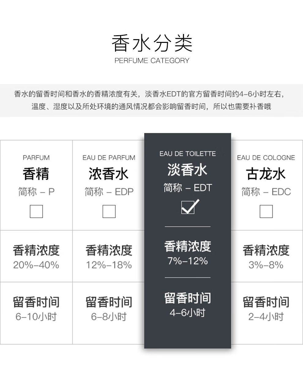 宝格丽bvlgari大吉岭茶原版夜幽极至男士淡香水大吉岭茶原版50ml