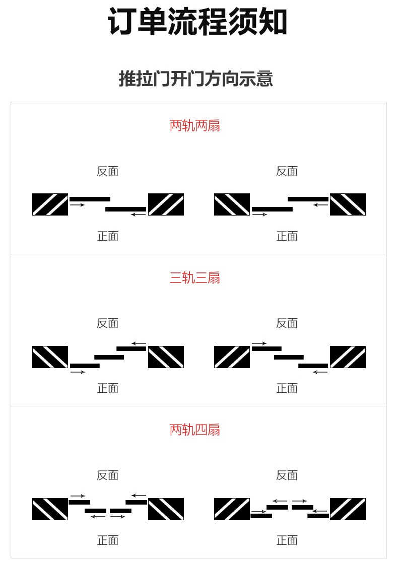 画间三联动玻璃推拉门极简窄边框厨房门灰油砂玻璃移门地轨铝镁合金