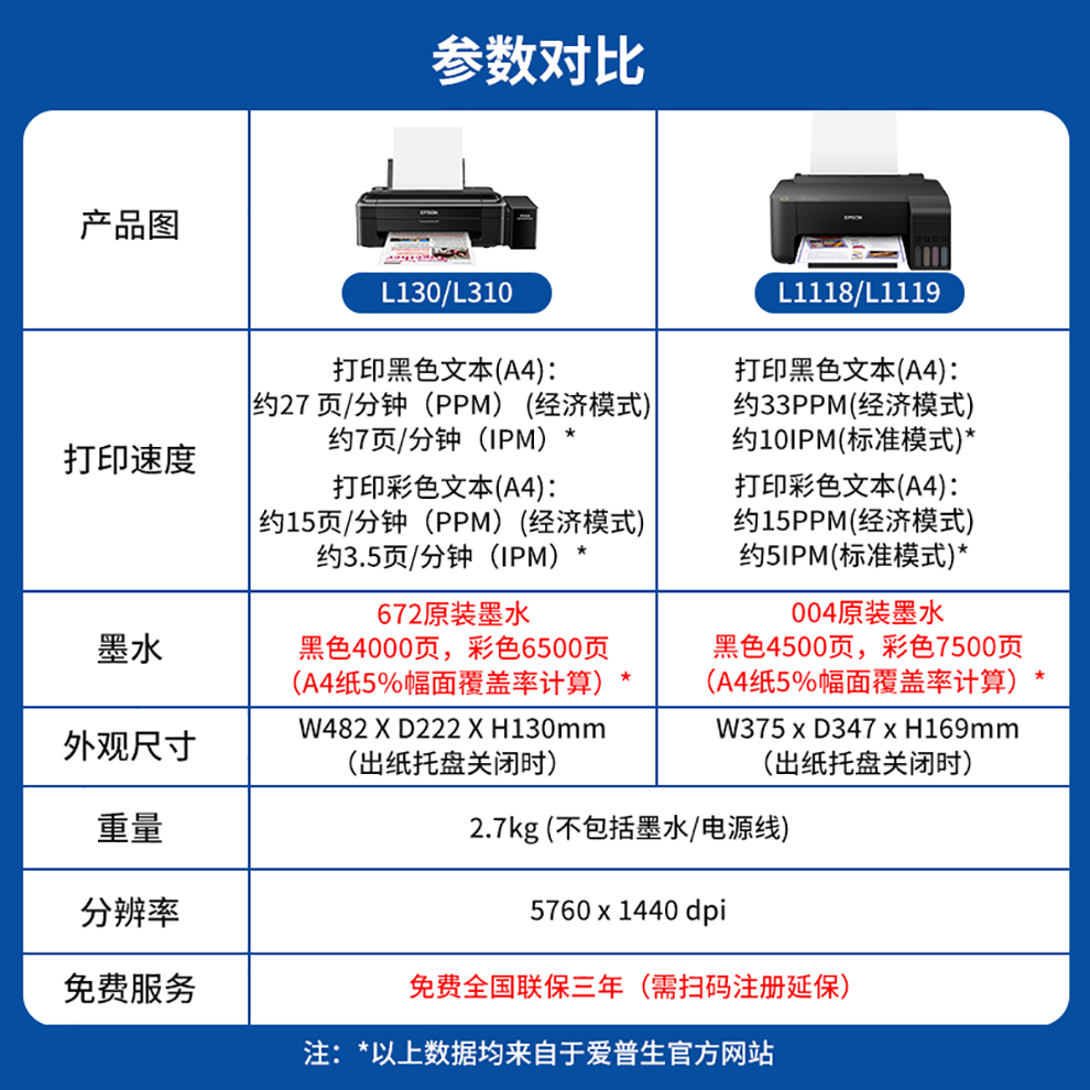 爱普生(epson)l3119 l1119 l3118墨仓式办公家用学生作业彩色喷墨打印