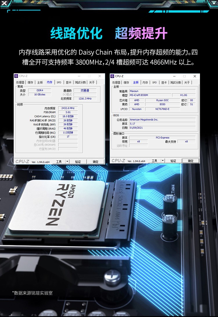 铭瑄(maxsun)ms-b550m电竞之心 wifi6 am4主板 锐龙5600x 板u套装