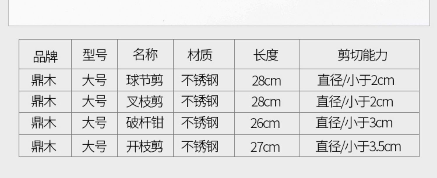树瘤树节修剪钳盆景工具制作养护盆栽工具 盆景进阶5件套【图片 价格
