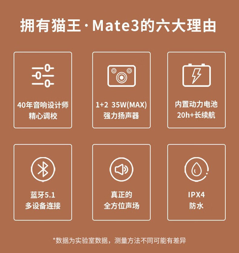 猫王音响mate3便携式无线蓝牙音箱家用手提蓝牙音响户外重低音炮动感