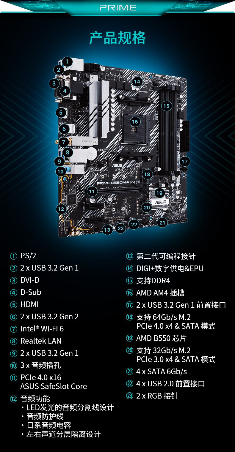 板u套裝 華碩 tuf gaming b550m-plus 重炮手 搭amd r9 5950x 盒裝cpu