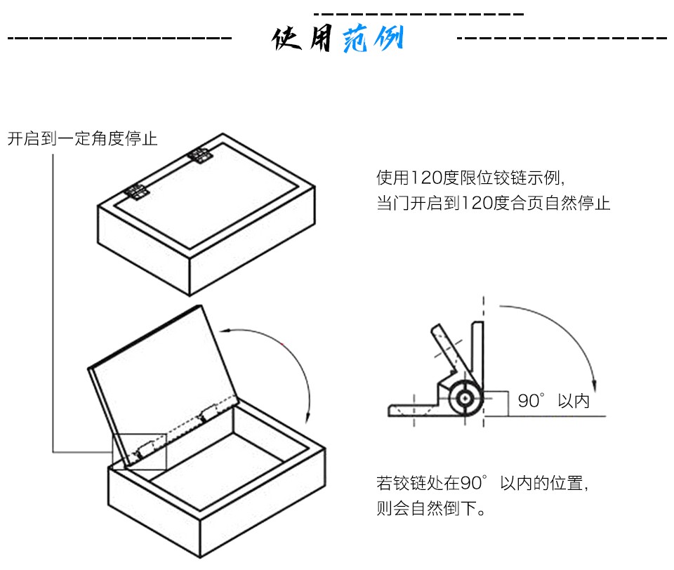 精稳五金限位蝶形铰链翻盖门柜门限位铝型材限开角度折叠门翻板合页xl