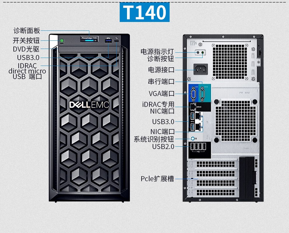 戴尔服务器T130raid=戴尔服务器t130内存条可以装32的内存条吗