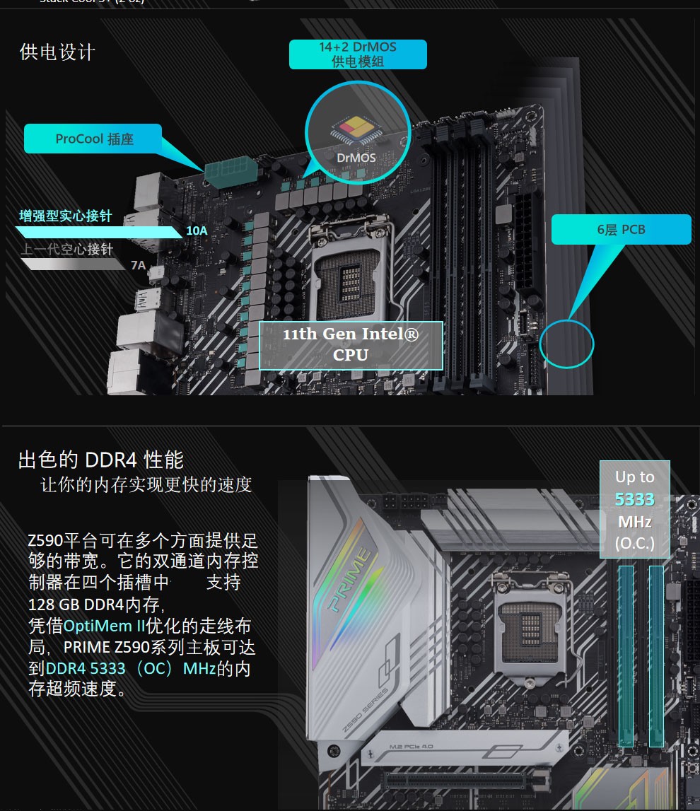 华硕prime z590-p 游戏主板 吃鸡台式主板lga1200 华硕prime z590-p