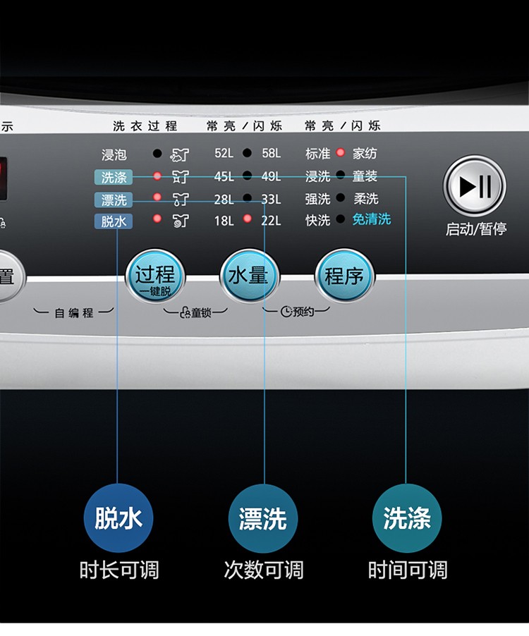 小天鹅(littleswan)8公斤 波轮洗衣机全自动 健康免清洗 一键脱水