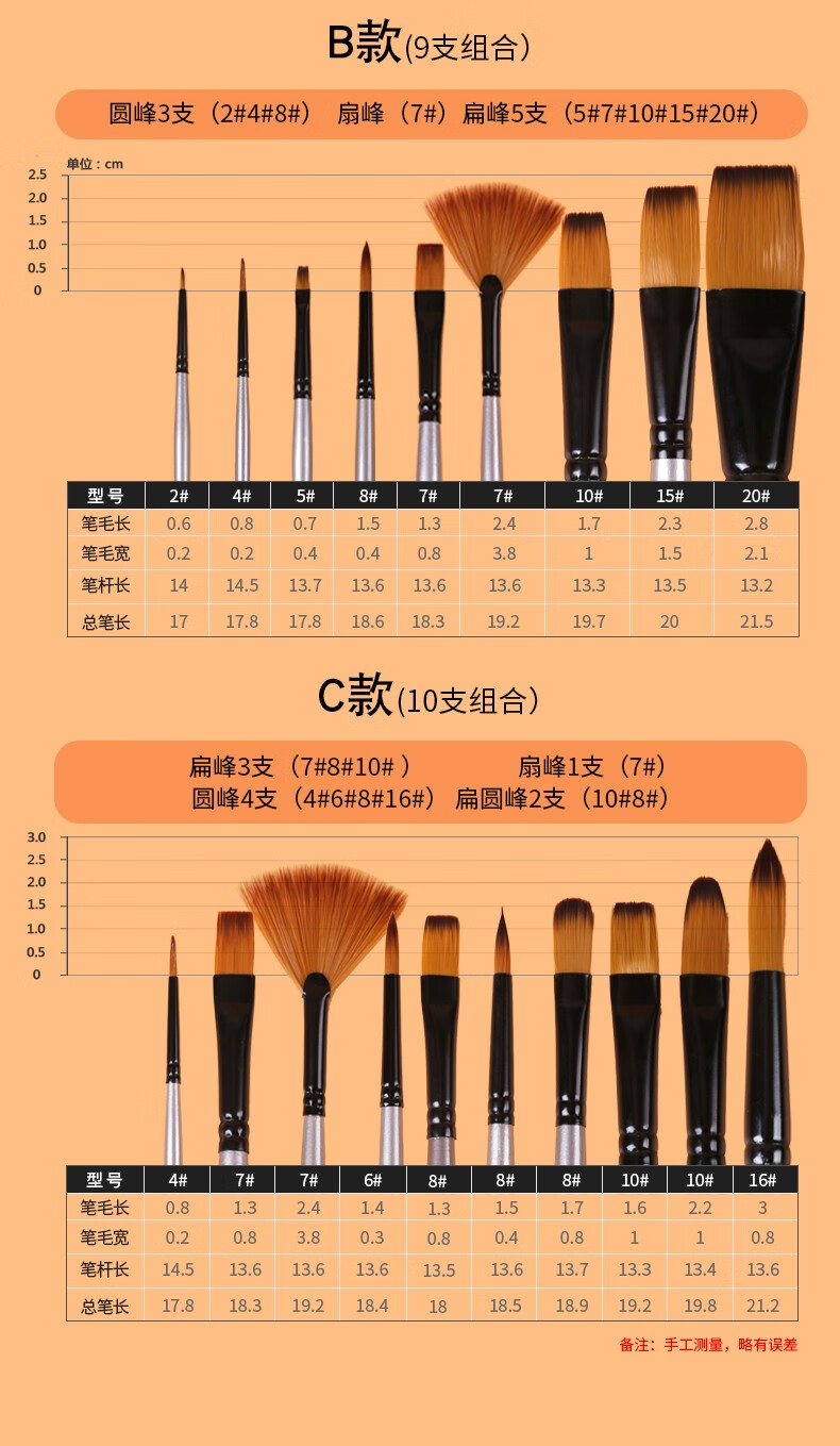 蒙玛特 水粉笔套装 丙烯笔/油画笔/水彩画笔/水粉画笔/勾线笔颜料 2号