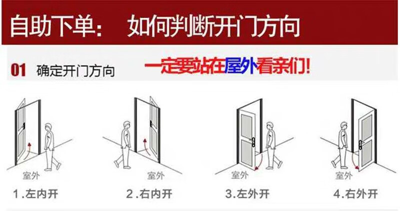 盼盼晶晶防盗门拉手葫芦形锁孔把手孔距222固力guli把手面板拉手304