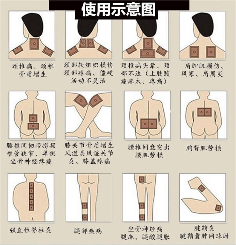 艾草益母草贴暖宝宝暖身贴发热暖足贴40片