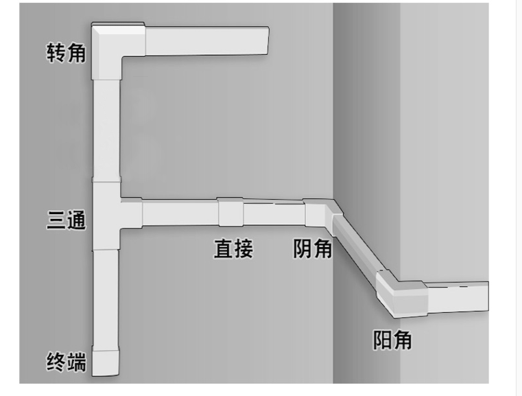 聪迅pvc线槽明装走线槽方形线槽配件 39mm宽 平弯【图片 价格 品牌