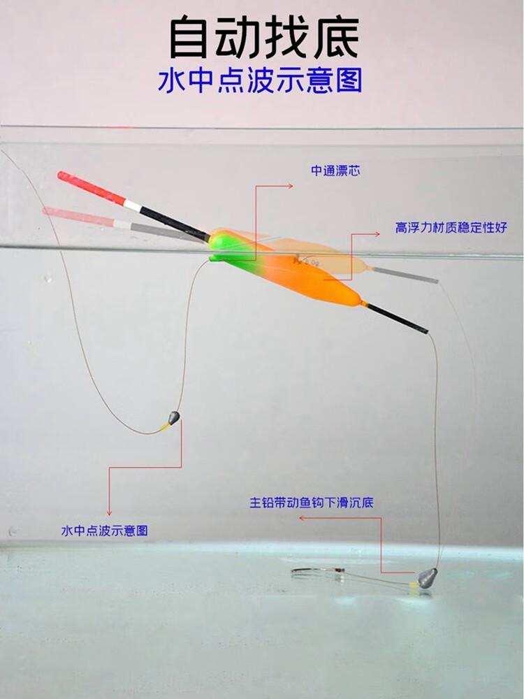 赵太公矶钓全自动找底鱼漂调漂钓鱼利器高灵敏度加粗醒目防风渔具赵