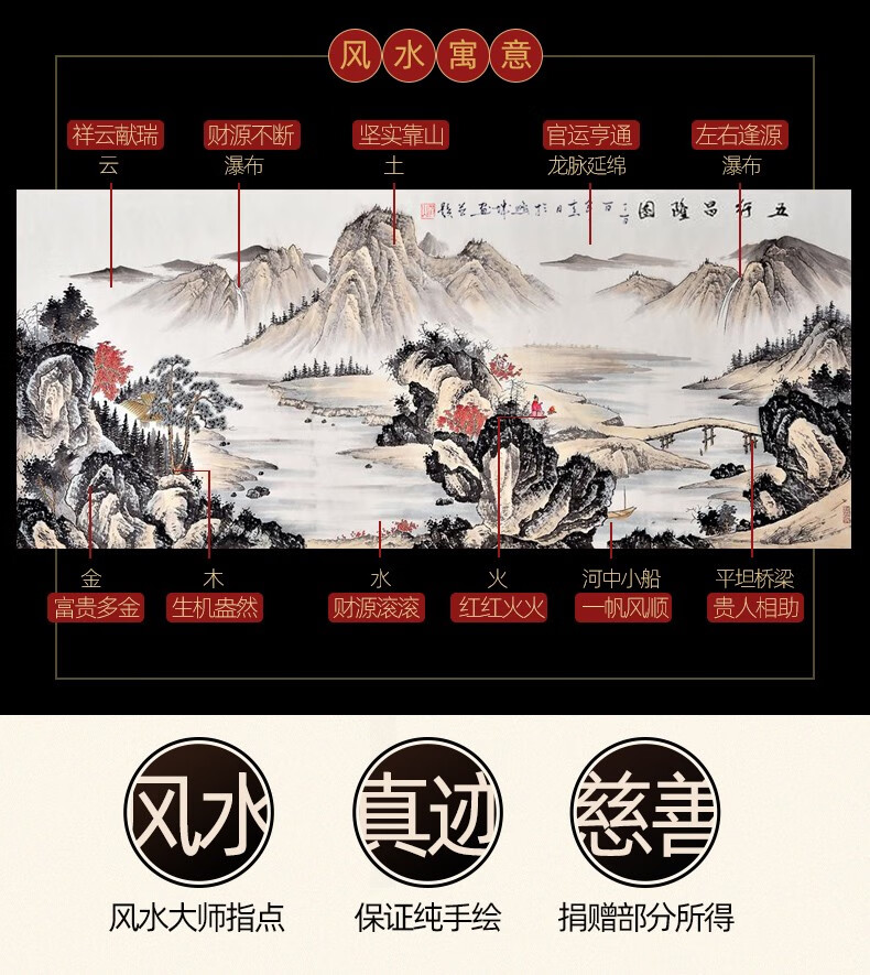 易蓉 名家真迹山水画手绘国画金木水火土五行昌隆图新中式现代客厅
