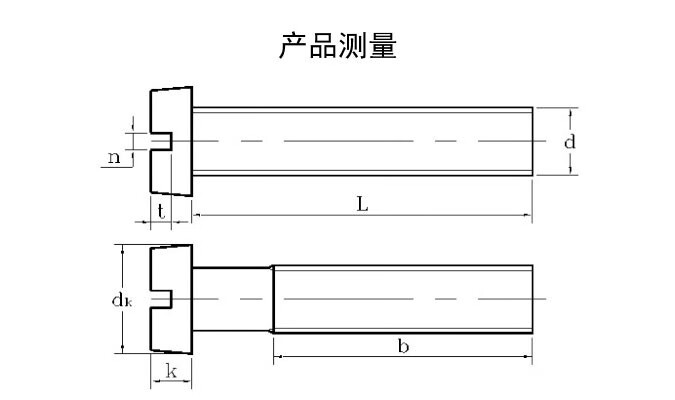 5m3m4m5m6m8不锈钢304一字槽螺丝钉开槽螺栓一字圆头 m1.6*16(20个)