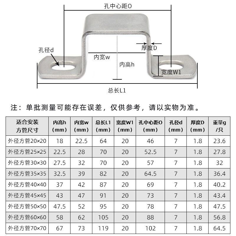 天卓五金304u型管卡