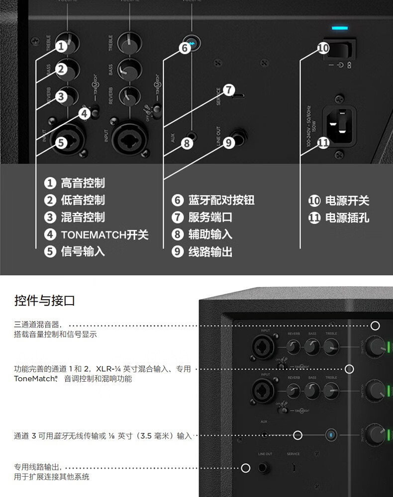 boseboses1pro多功能音乐系统户外便携式音响蓝牙音箱s1pro原装电池s1