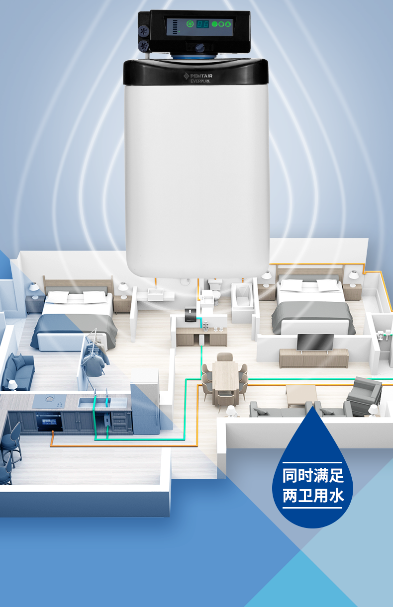 爱惠浦everpure中央软水机系统软化水质去除水垢中央软水机11吨小时
