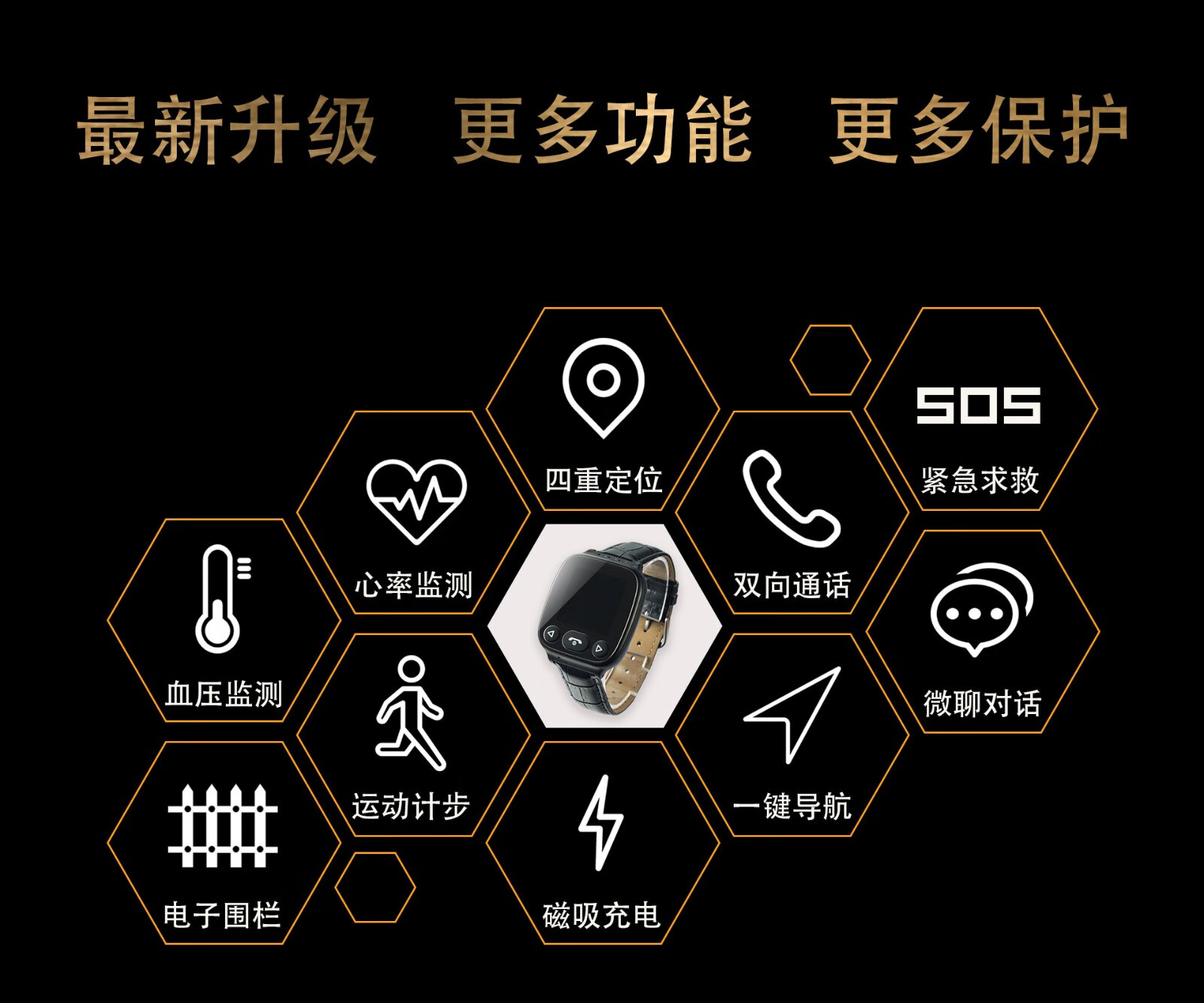 德米克(demy) 智能手环新款血压手环安全智能健康防摔倒腕表电话智能