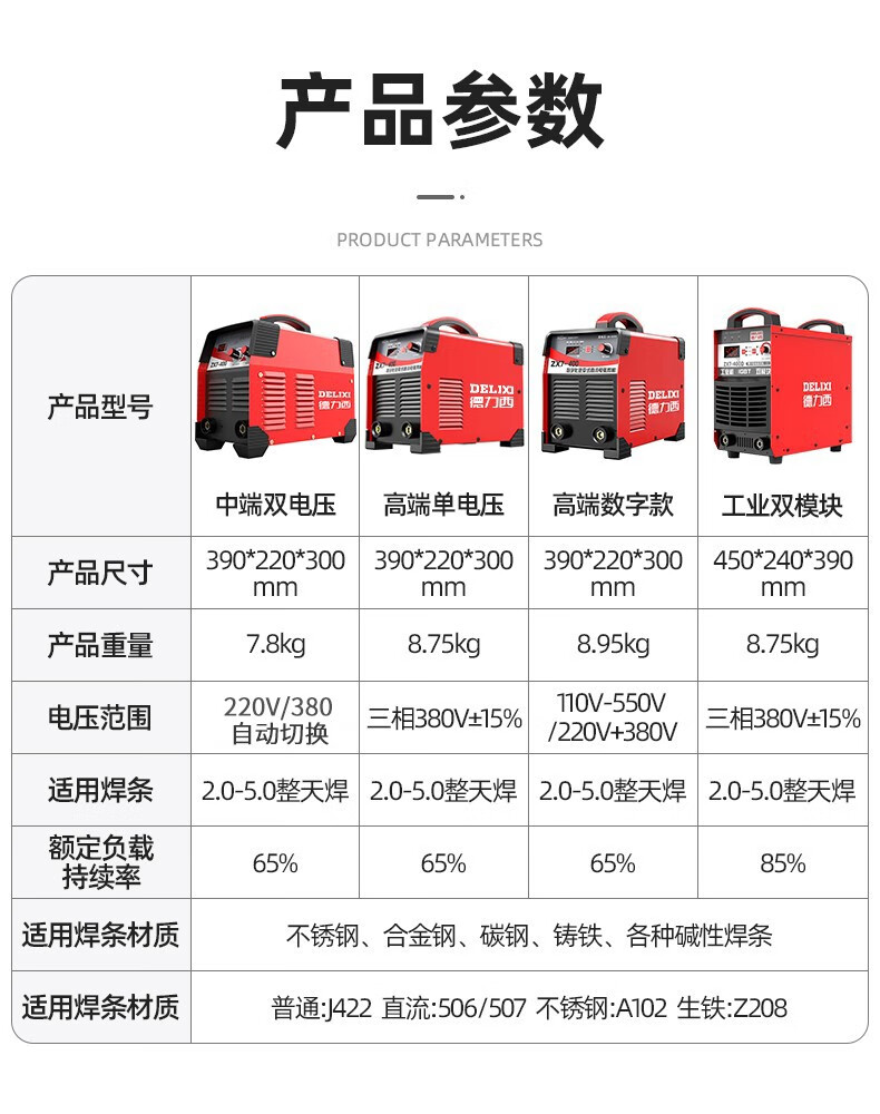 德力西电焊机zx7400工业级220v380v两用单电压双电压工业级焊机裸机