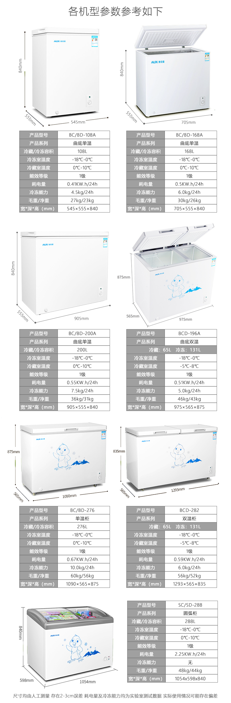 微型冰柜图片及价格表图片