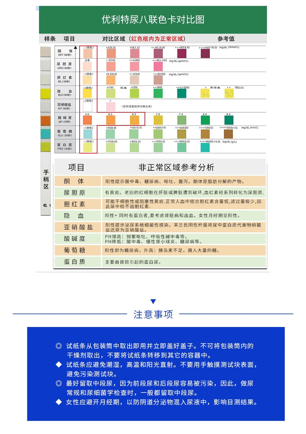 优利特尿目测试纸家用医用8项尿常规检测尿试纸条测八项酮体蛋白质
