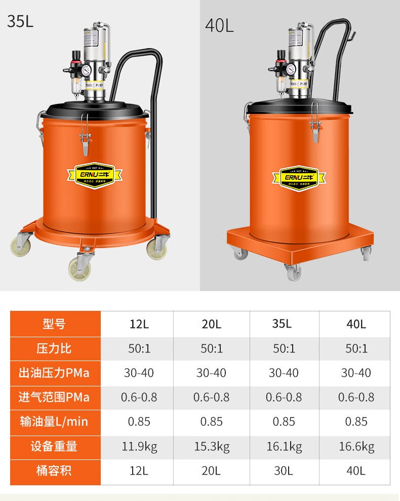 二牛气动黄油机高压黄油枪抢注油器全自动打黄油神器电动小型12l20l30