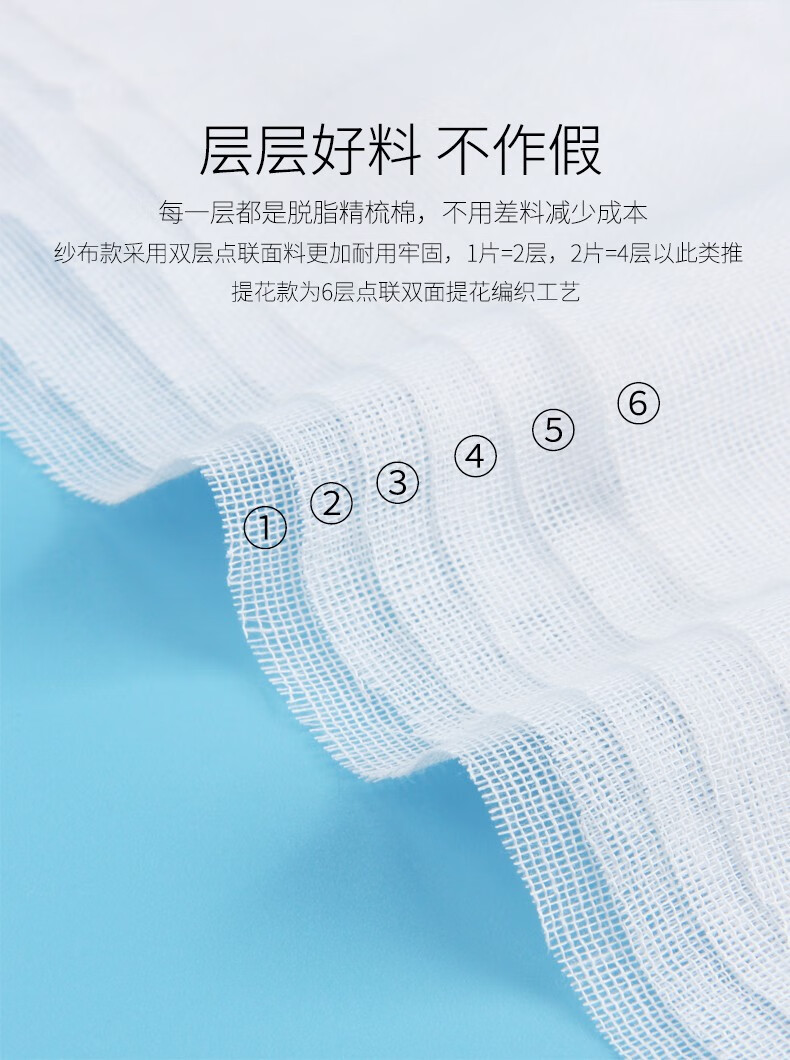 75901-亲攸婴儿纯棉纱布围嘴口水巾宝宝防水吐奶新生360度旋转男女童围兜 提花6层-随机色【3条装】-详情图