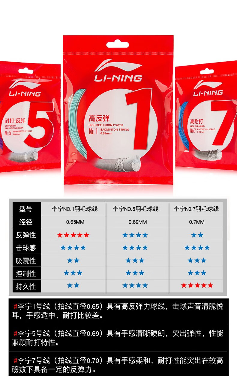李宁羽毛球线一号线耐打羽毛球拍线5号7号弹力反弹耐打进攻羽毛球线