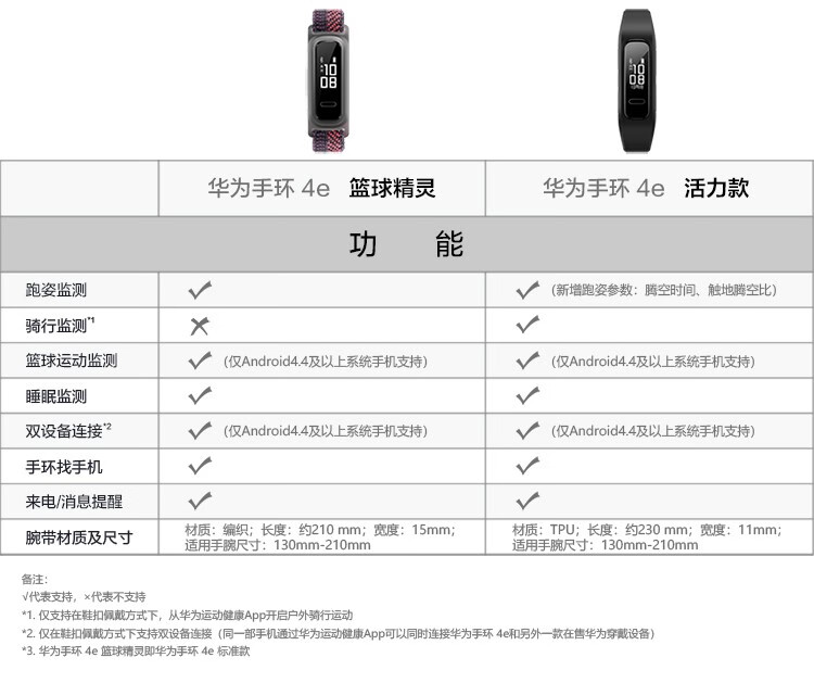 手环4e篮球精灵数据监测两周强劲续航运动跑步指导智能穿戴蓝牙手环