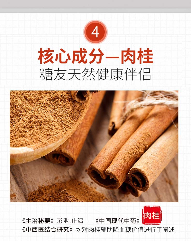 【中科院上海营养与健康研究所双专利授权】健谊牌肉桂片辅助降血糖 3