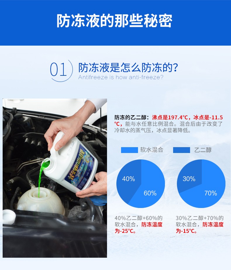 防冻液发动机冷却液车用防冻防沸四季通用水箱宝红色4公斤装现代ix25