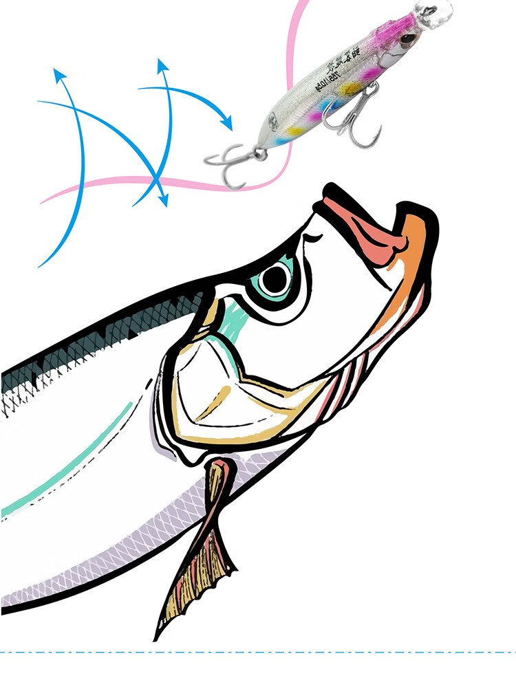 蓝旗鱼鲌客远投沉水米诺路亚饵淡海水翘嘴鲈鱼鱤鱼全泳层通杀路亚假饵