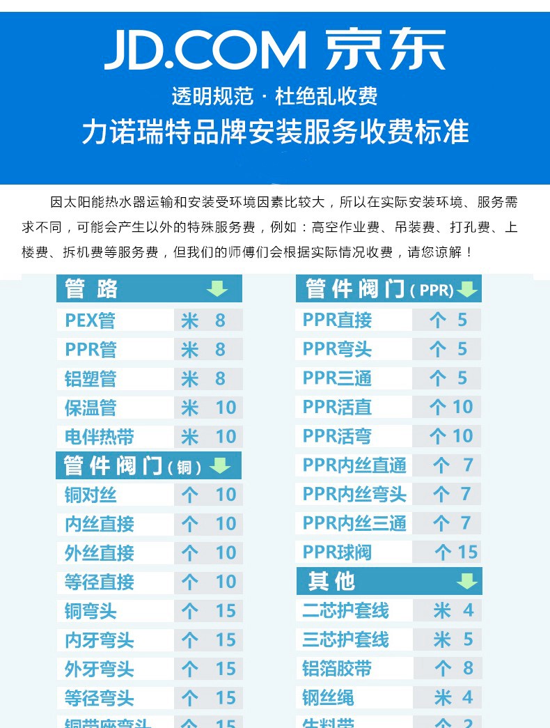 88912-力诺瑞特 金刚太阳能热水器家用 自动上水光电两用一级能效 纳米活水质保五年配智能仪表2400瓦电加热 24管_209升_4-5人( 送货入户+上门安装)-详情图