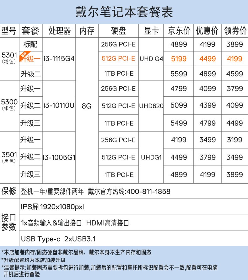 戴尔(dell) 灵越14pro 3420 14英寸酷睿i5女学生网课商用办公轻薄粉色