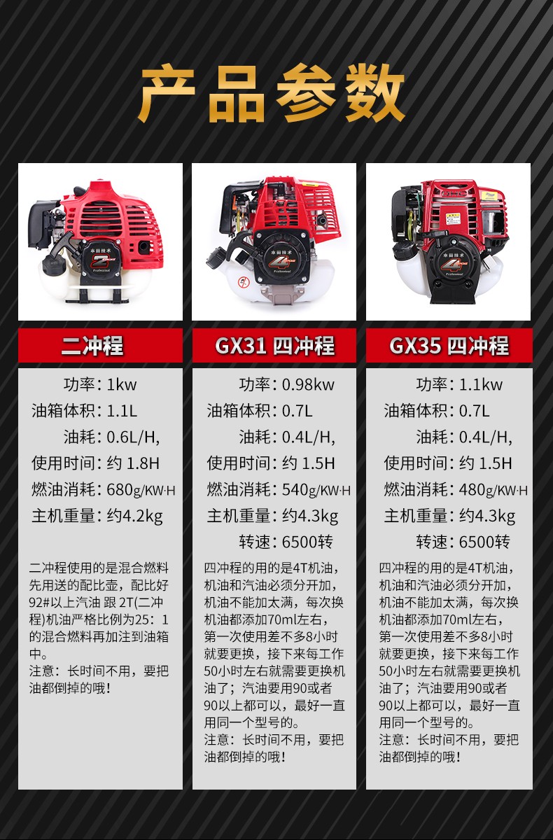 蓝锋割草机除草机便携背负式汽油打草机小型多功能收割机农用开荒割灌