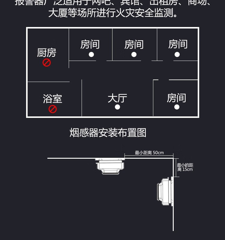 海湾独立烟感jtygfgstn801光电感烟探测报警器锂电池