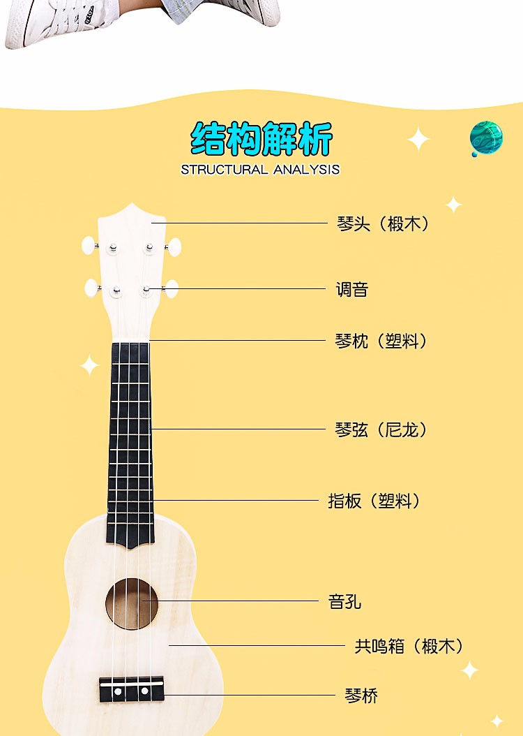 组装小吉他尤克里里diy手工制作自制材料包彩绘手绘画木质涂鸦21英寸