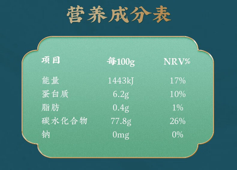 105988-【直播推荐】米小芽 藜麦粥米 宝宝粥米(稻花香大米+白藜麦米)包装升级 藜麦粥米 210g*4盒-详情图