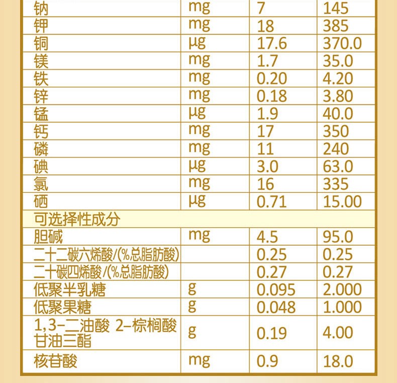 秦俑冠佳奶粉1段幼儿婴儿配方羊奶粉800g罐装06个