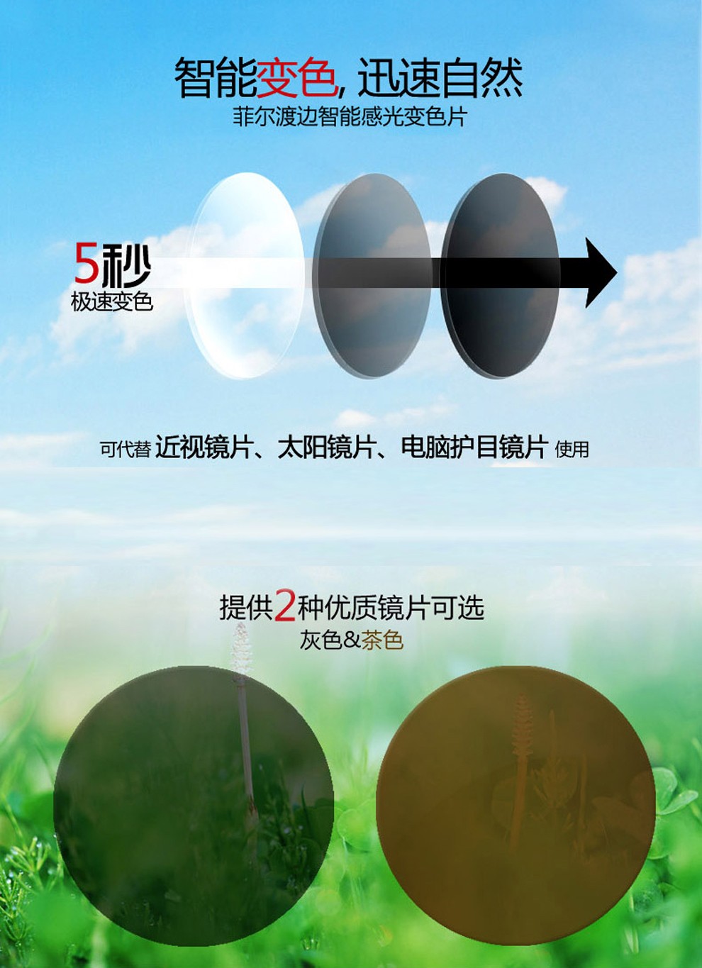 菲尔渡边161非球面光感变色近视树脂眼镜片防辐射绿膜镜片2片眼镜161