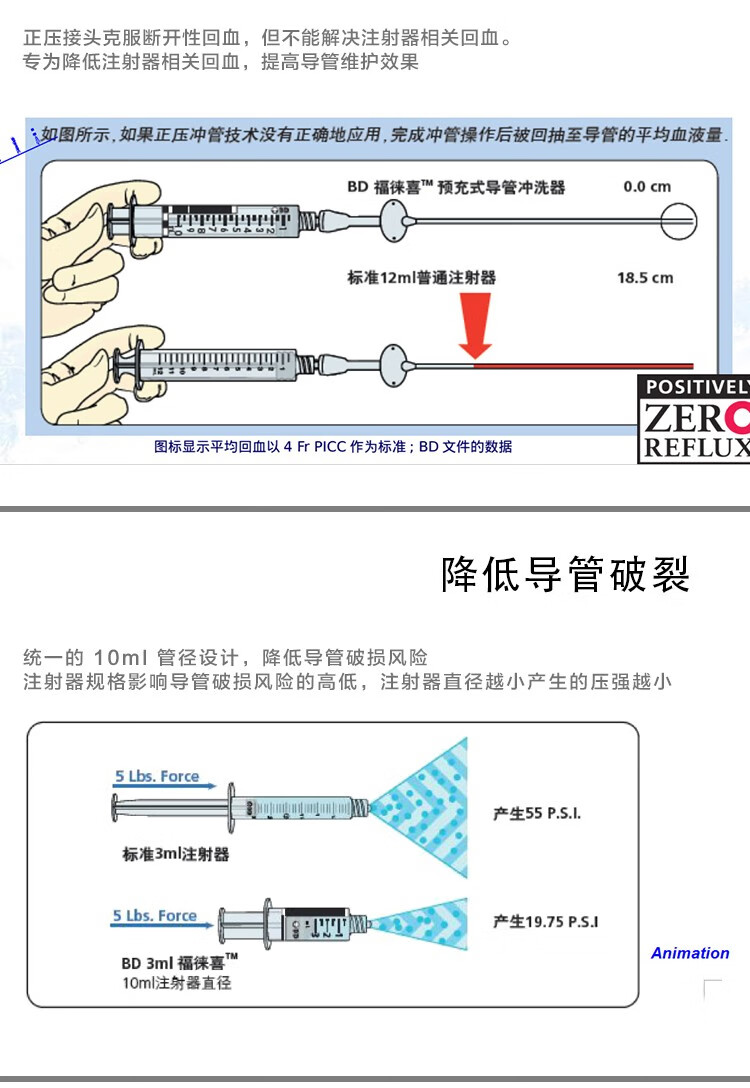 bd美国进口福徕喜预冲充式导管冲洗器picc中央静脉置管护理用品10ml单