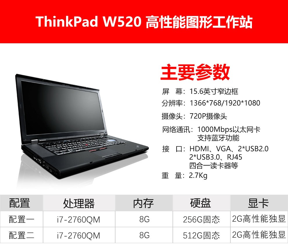 【二手9成新】联想thinkpad w541 p50 p51 15.