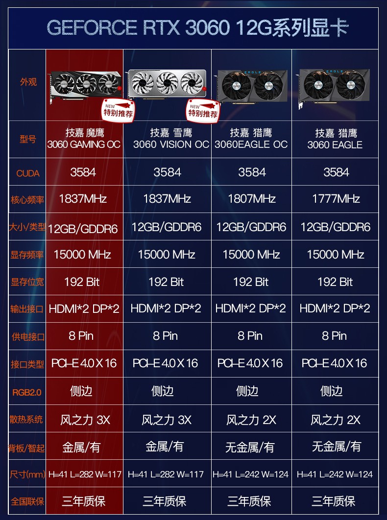 技嘉gigabyte显卡306030703080tioc魔鹰雪鹰超级雕电竞游戏独立显卡