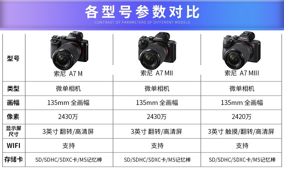 二手95新索尼sonyilce7rm2a7r微单相机a7r2a7sma7m295新a7r单机身搭配